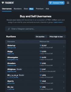 如何购买Telegram用户名:教程、条件与注意事项